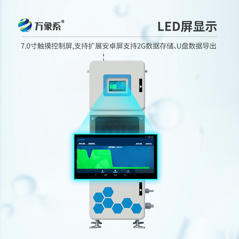 ??實(shí)時(shí)在線多參數(shù)水質(zhì)監(jiān)測(cè)系統(tǒng)，到底有多實(shí)時(shí)？