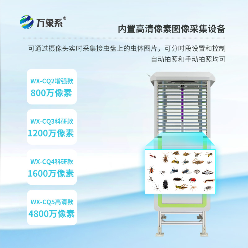 ??物聯網蟲情測報系統：農田里的“數字偵察兵”